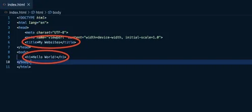 Screenshot of how the Hello World title in VS Code.